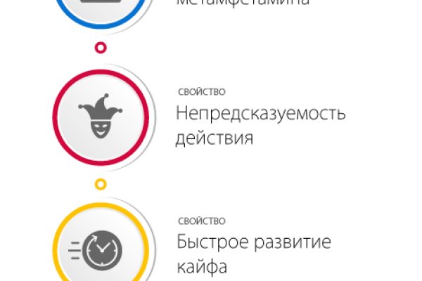 Почему не могу зайти на кракен